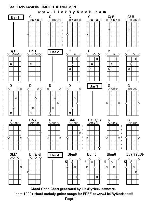 Chord Grids Chart of chord melody fingerstyle guitar song-She -Elvis Costello - BASIC ARRANGEMENT,generated by LickByNeck software.